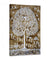 Warli New Painitngs