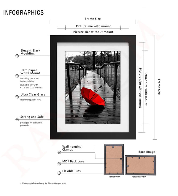 Black Synthetic Fiber Collage Photo Frames – Set of 9 for Wall Decor