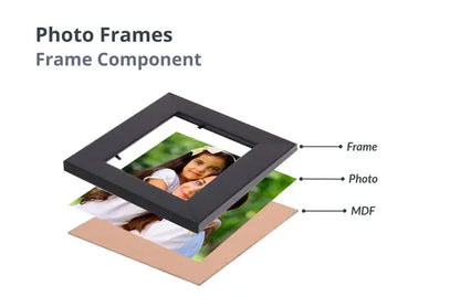 A4 Black Photo Frame wall