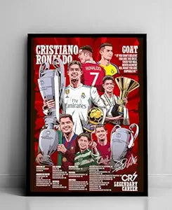 cristiano-ronaldo-poster