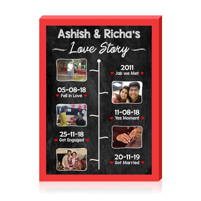 Gifts Our Story Frame with Love Photo Frame for Valentine Day,Birthday day gift