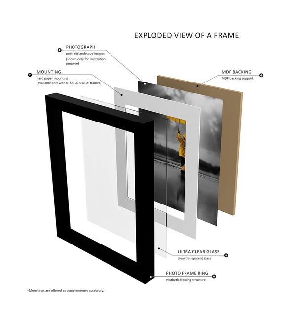Black Synthetic Fiber Collage Photo Frames – Set of 9 for Wall Decor
